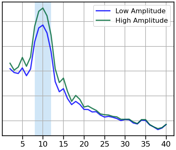 ../_images/04-TemporalFluctuations_50_0.png